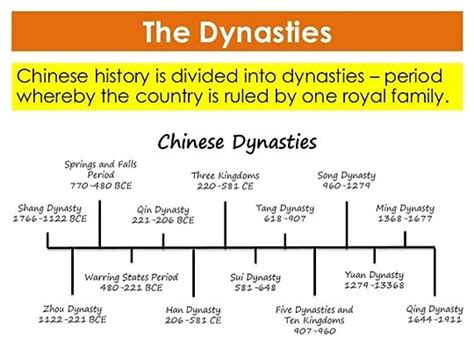 how many main dynasties are there in china